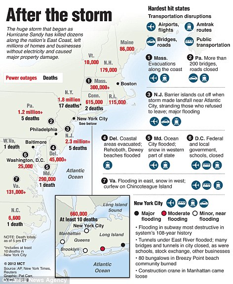 Map of U.S. East Coast showing deaths, damages from Hurricane Sandy, as of Tuesday, Oct. 30, 4 p.m.